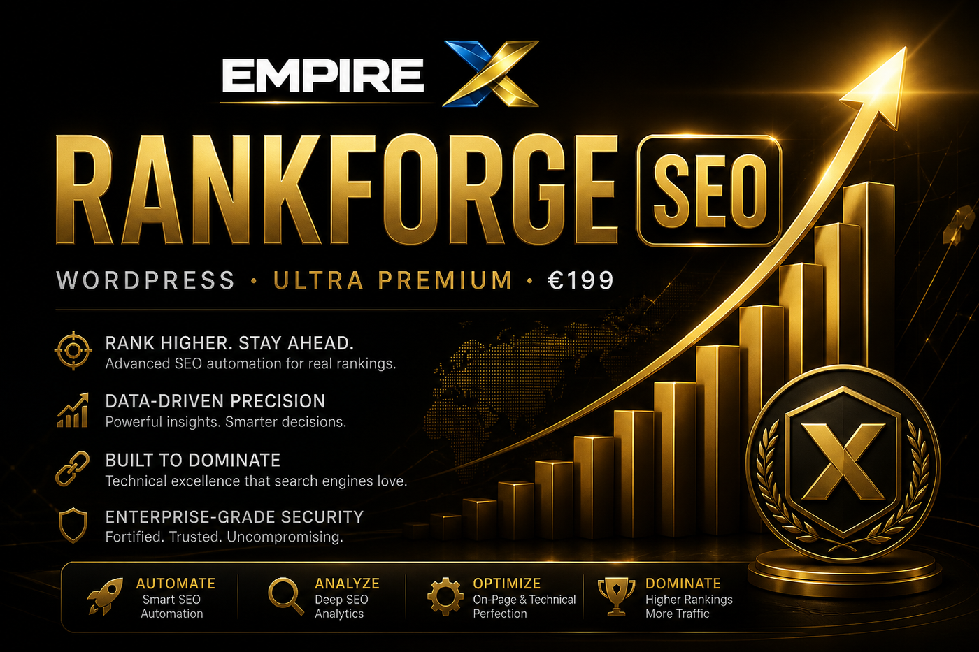 Empire RankForge SEO for WordPress