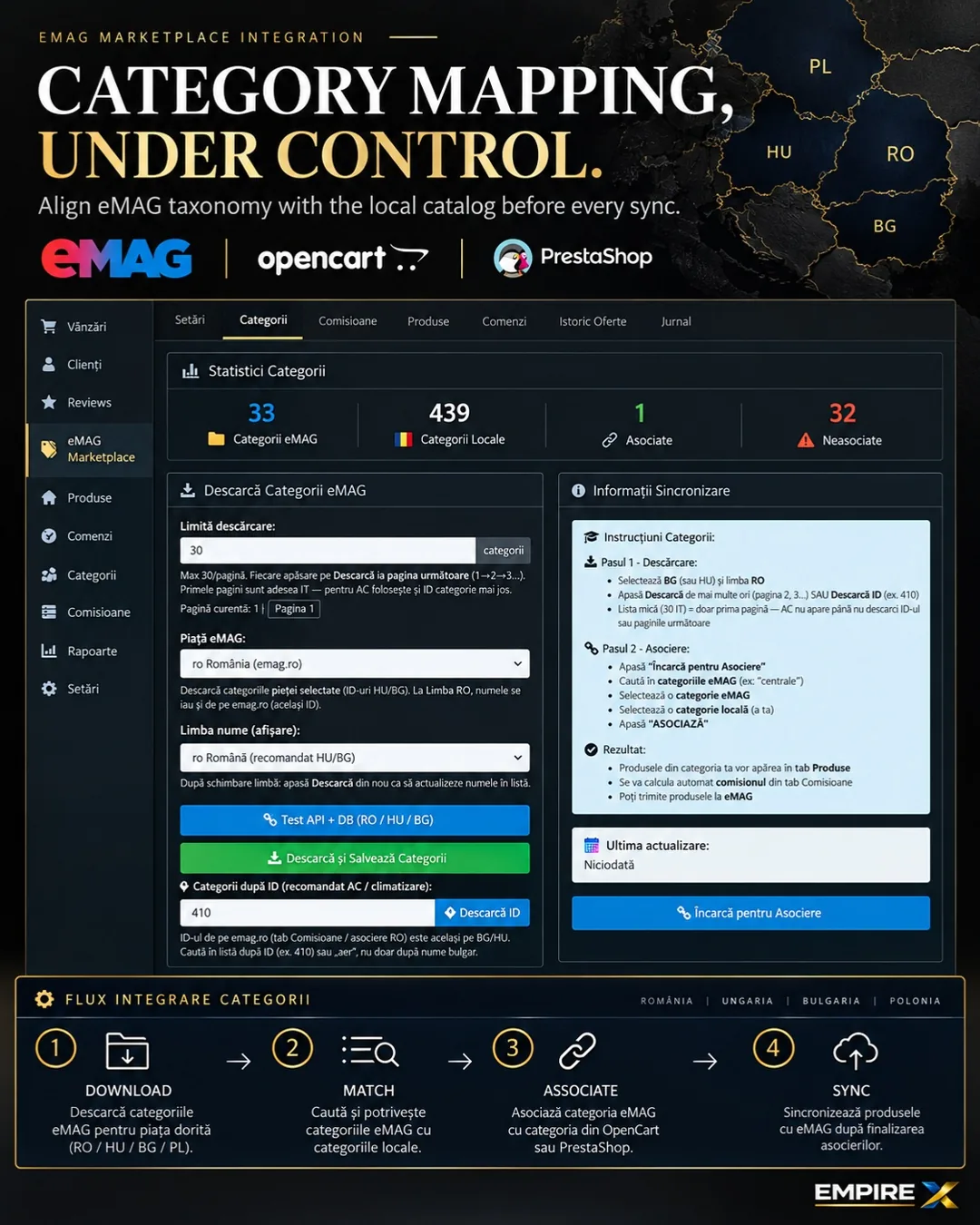 eMAG API integration — imagine 2