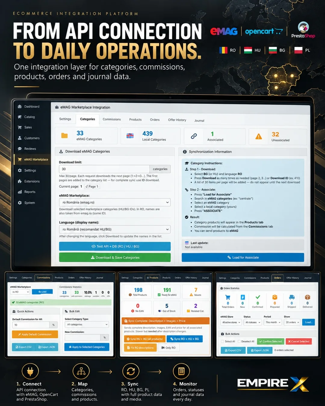 eMAG API integration — imagine 5