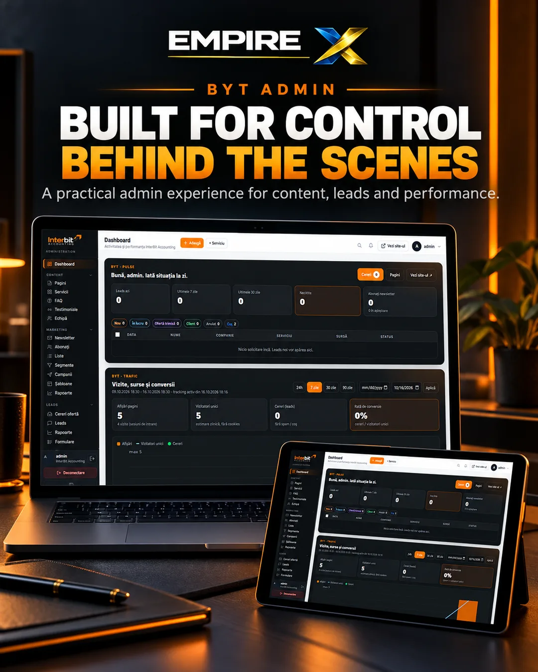 Interbit Accounting — BYT Admin