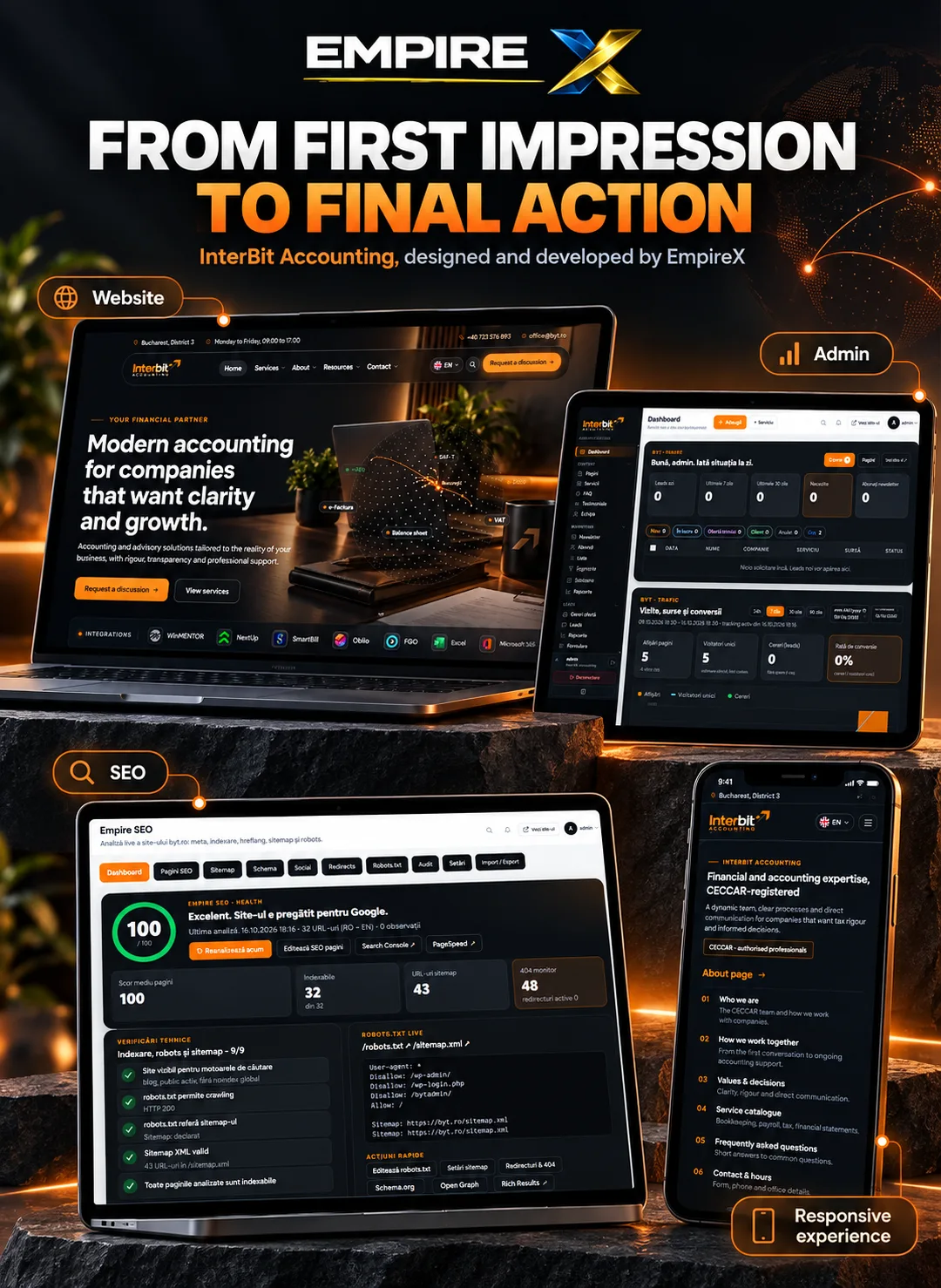 Interbit Accounting — Responsive
