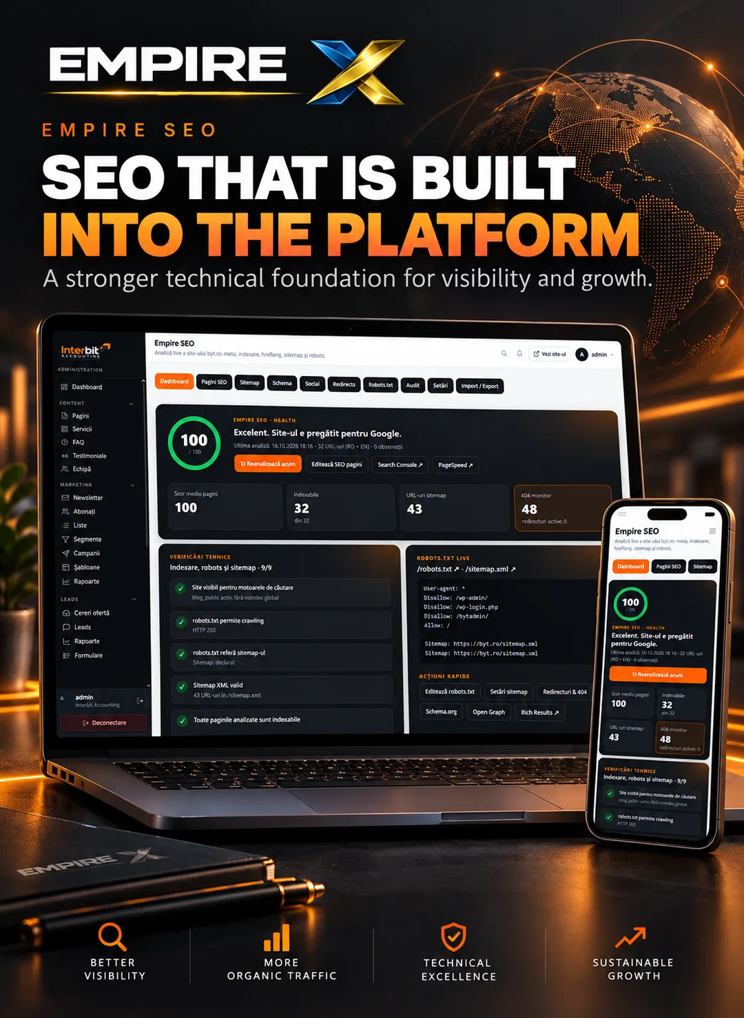 Interbit Accounting — SEO (Empire SEO)