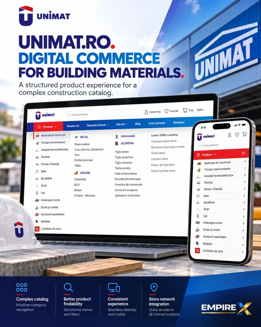 Unimat — project delivered by EmpireX